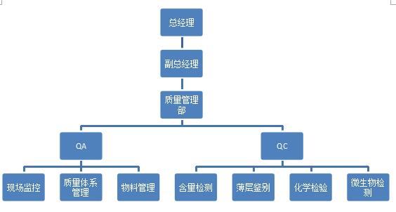 QQ截图20180813132231.jpg